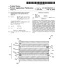 INTEGRATION DESIGN FOR CAPACITIVE TOUCH PANELS AND LIQUID CRYSTAL DISPLAYS diagram and image