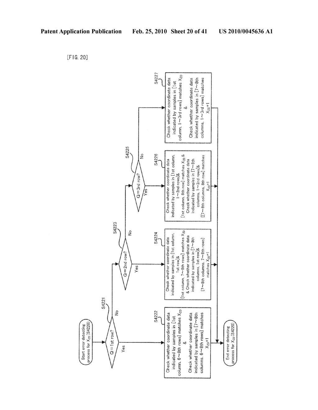 ERROR DETECTING APPARATUS AND METHOD, AND COMPUTER PROGRAM - diagram, schematic, and image 21