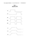 COLUMN DATA DRIVING CIRCUIT, DISPLAY DEVICE WITH THE SAME, AND DRIVING METHOD THEREOF diagram and image