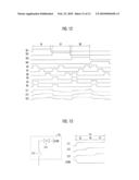 COLUMN DATA DRIVING CIRCUIT, DISPLAY DEVICE WITH THE SAME, AND DRIVING METHOD THEREOF diagram and image