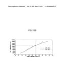 BACKLIGHT ASSEMBLY HAVING EXTERNAL ELECTRODE FLUORESCENT LAMP, METHOD OF DRIVING THEREOF AND LIQUID CRYSTAL DISPLAY HAVING THE SAME diagram and image