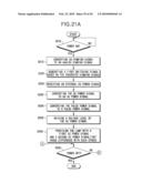 BACKLIGHT ASSEMBLY HAVING EXTERNAL ELECTRODE FLUORESCENT LAMP, METHOD OF DRIVING THEREOF AND LIQUID CRYSTAL DISPLAY HAVING THE SAME diagram and image