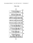 BACKLIGHT ASSEMBLY HAVING EXTERNAL ELECTRODE FLUORESCENT LAMP, METHOD OF DRIVING THEREOF AND LIQUID CRYSTAL DISPLAY HAVING THE SAME diagram and image