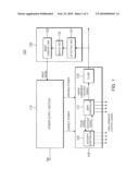 DRIVING CIRCUIT FOR BACKLIGHT UNIT HAVING RESET FUNCTION diagram and image