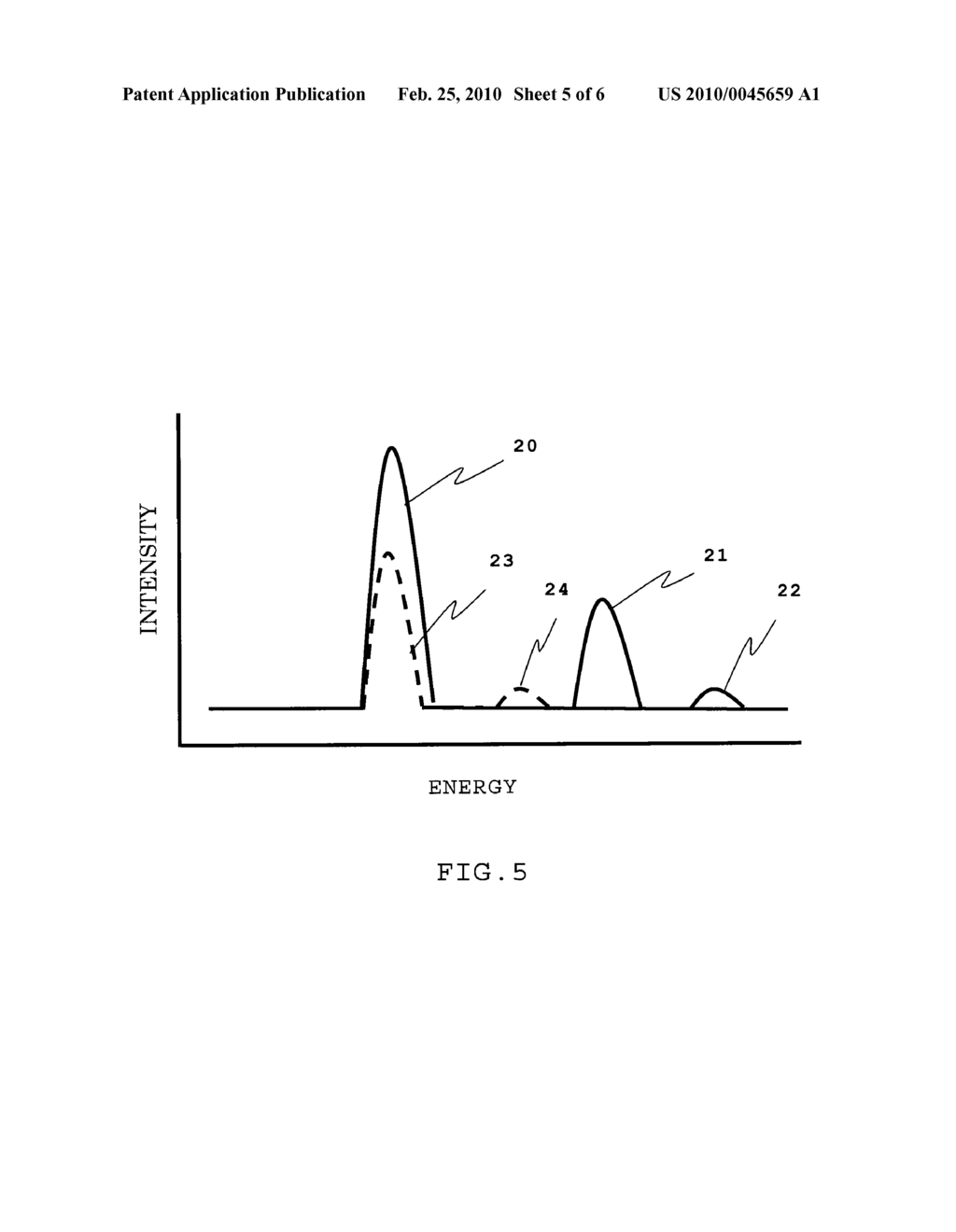 ELEMENT MAPPING APPARATUS AND ELEMENT MAPPING IMAGE DISPLAY METHOD - diagram, schematic, and image 06