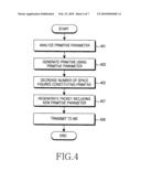 Apparatus and Method for 3D Packet Scale Down with Proxy Server in Mobile Environment diagram and image