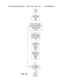 SYSTEMS AND METHOD FOR VISUALIZATION OF FLUIDS diagram and image