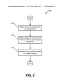 PERFORMANCE DRIVEN FACIAL ANIMATION diagram and image