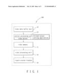 METHOD FOR DISPLAYING DIVIDED SCREENS ON A DISPLAY AND ELECTRONIC DEVICE APPLYING THE METHOD diagram and image