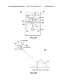 User Interface Gestures For Moving a Virtual Camera On A Mobile Device diagram and image