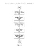 User Interface Gestures For Moving a Virtual Camera On A Mobile Device diagram and image