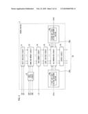 LIQUID CRYSTAL DISPLAY APPARATUS, LIQUID CRYSTAL DISPLAY APPARATUS DRIVING CIRCUIT, LIQUID CRYSTAL DISPLAY APPARATUS SOURCE DRIVER, AND LIQUID CRYSTAL DISPLAY APPARATUS CONTROLLER diagram and image