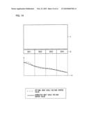 LIQUID CRYSTAL DISPLAY APPARATUS, LIQUID CRYSTAL DISPLAY APPARATUS DRIVING CIRCUIT, LIQUID CRYSTAL DISPLAY APPARATUS SOURCE DRIVER, AND LIQUID CRYSTAL DISPLAY APPARATUS CONTROLLER diagram and image