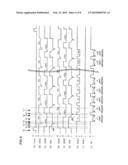 EXPOSURE DEVICE, LIGHT-EMITTING DEVICE, IMAGE FORMING APPARATUS AND FAILURE DIAGNOSING METHOD diagram and image