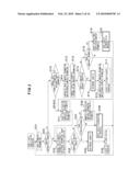 AUTHENTICATING APPARATUS, AUTHENTICATING SYSTEM, AND AUTHENTICATING METHOD diagram and image