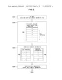 AUTHENTICATING APPARATUS, AUTHENTICATING SYSTEM, AND AUTHENTICATING METHOD diagram and image