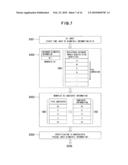 AUTHENTICATING APPARATUS, AUTHENTICATING SYSTEM, AND AUTHENTICATING METHOD diagram and image