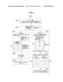 AUTHENTICATING APPARATUS, AUTHENTICATING SYSTEM, AND AUTHENTICATING METHOD diagram and image