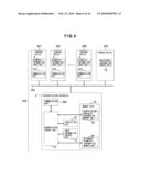 AUTHENTICATING APPARATUS, AUTHENTICATING SYSTEM, AND AUTHENTICATING METHOD diagram and image