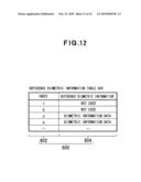 AUTHENTICATING APPARATUS, AUTHENTICATING SYSTEM, AND AUTHENTICATING METHOD diagram and image