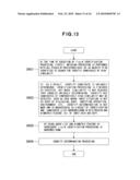 AUTHENTICATING APPARATUS, AUTHENTICATING SYSTEM, AND AUTHENTICATING METHOD diagram and image