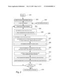 Method and Device for Controlling Auto Focusing of a Video Camera by Tracking a Region-of-Interest diagram and image