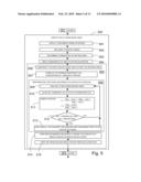 Method and Device for Controlling Auto Focusing of a Video Camera by Tracking a Region-of-Interest diagram and image