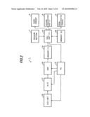 ELECTRONIC APPARATUS diagram and image