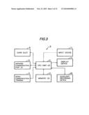 ELECTRONIC APPARATUS diagram and image