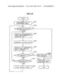 ELECTRONIC APPARATUS diagram and image