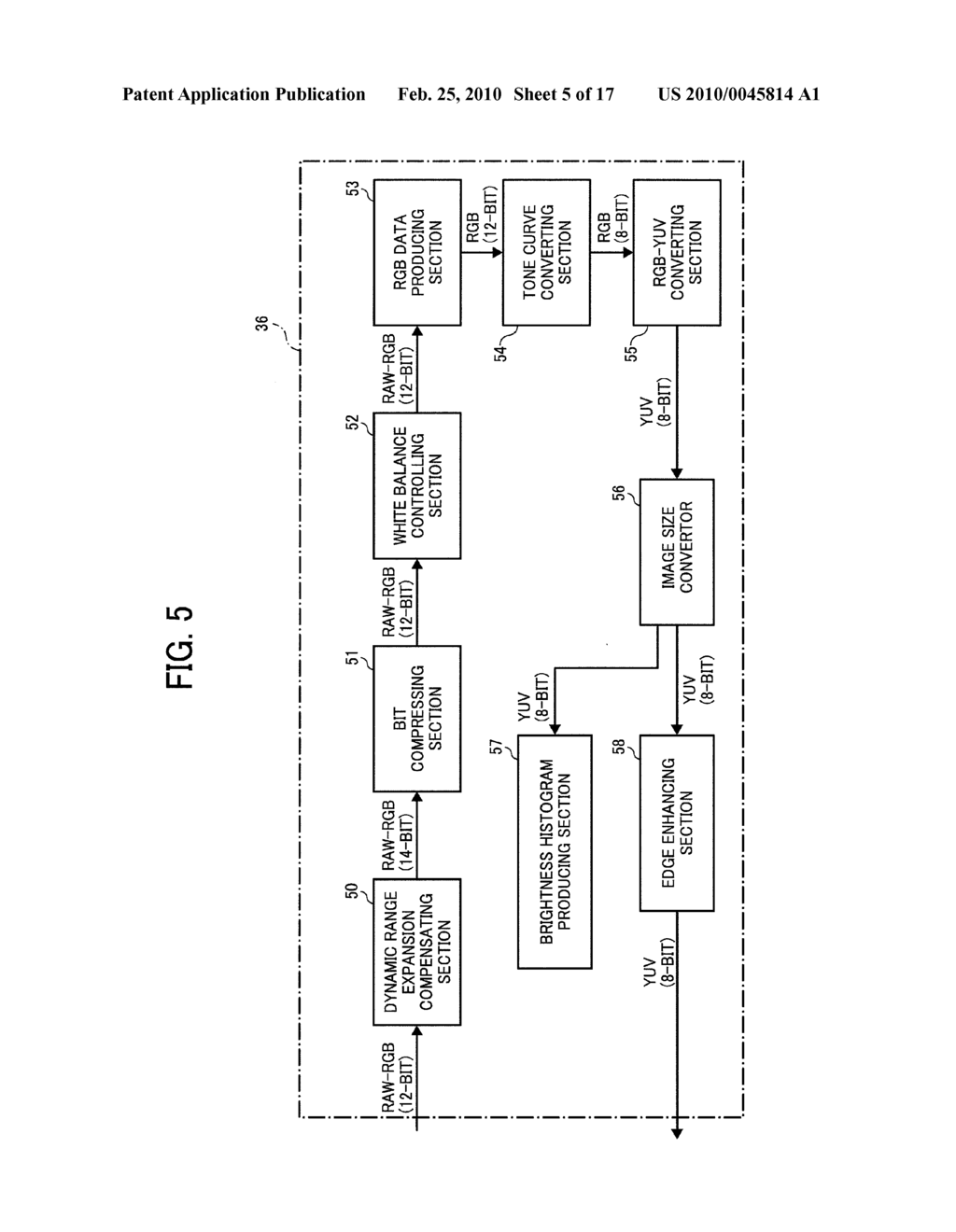 IMAGING APPARATUS AND IMAGING METHOD - diagram, schematic, and image 06