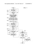 IMAGE PICKUP DEVICE diagram and image