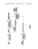 INFORMATION PROCESSING APPARATUS diagram and image