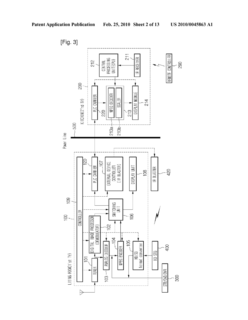 SYSTEM FOR DISPLAYING IMAGE AND METHOD FOR CONTROLLING THE SAME - diagram, schematic, and image 03