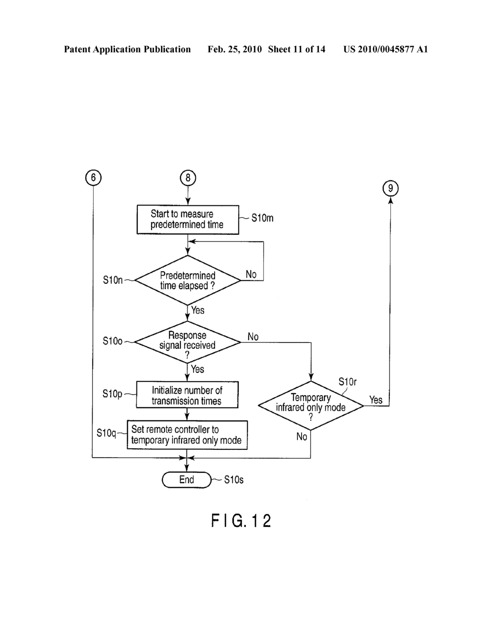 AUDIO-VISUAL (AV) APPARATUS AND ITS CONTROL METHOD - diagram, schematic, and image 12