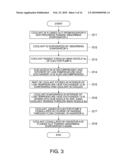 PROJECTOR AND LIGHT SOURCE APPARATUS diagram and image