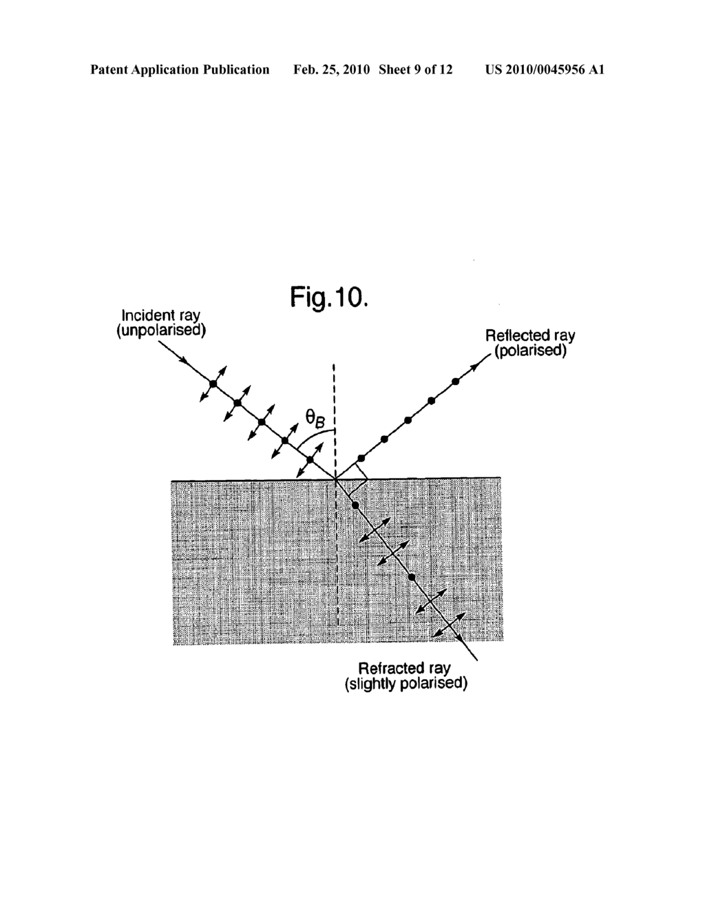 Lithographic Apparatus, Method for Determining at Least One Polarization Property Thereof, Polarization Analyzer and Polarization Sensor Thereof - diagram, schematic, and image 10