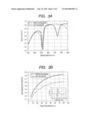 SENSING APPARATUS diagram and image