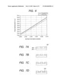 SENSING APPARATUS diagram and image