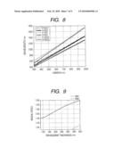 SENSING APPARATUS diagram and image