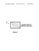 SYSTEM AND METHOD FOR ULTRAFAST OPTICAL SIGNAL DETECTING VIA A SYNCHRONOUSLY COUPLED ANAMORPHIC LIGHT PULSE ENCODED LATERALLY diagram and image