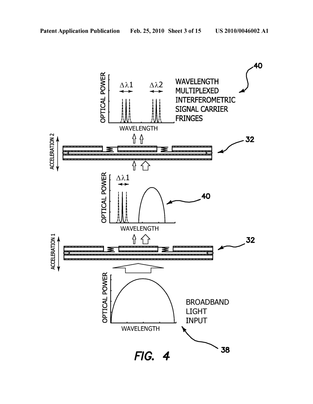 SINGLE WAFER FABRICATION PROCESS FOR WAVELENGTH DEPENDENT REFLECTANCE FOR LINEAR OPTICAL SERIALIZATION OF ACCELEROMETERS - diagram, schematic, and image 04