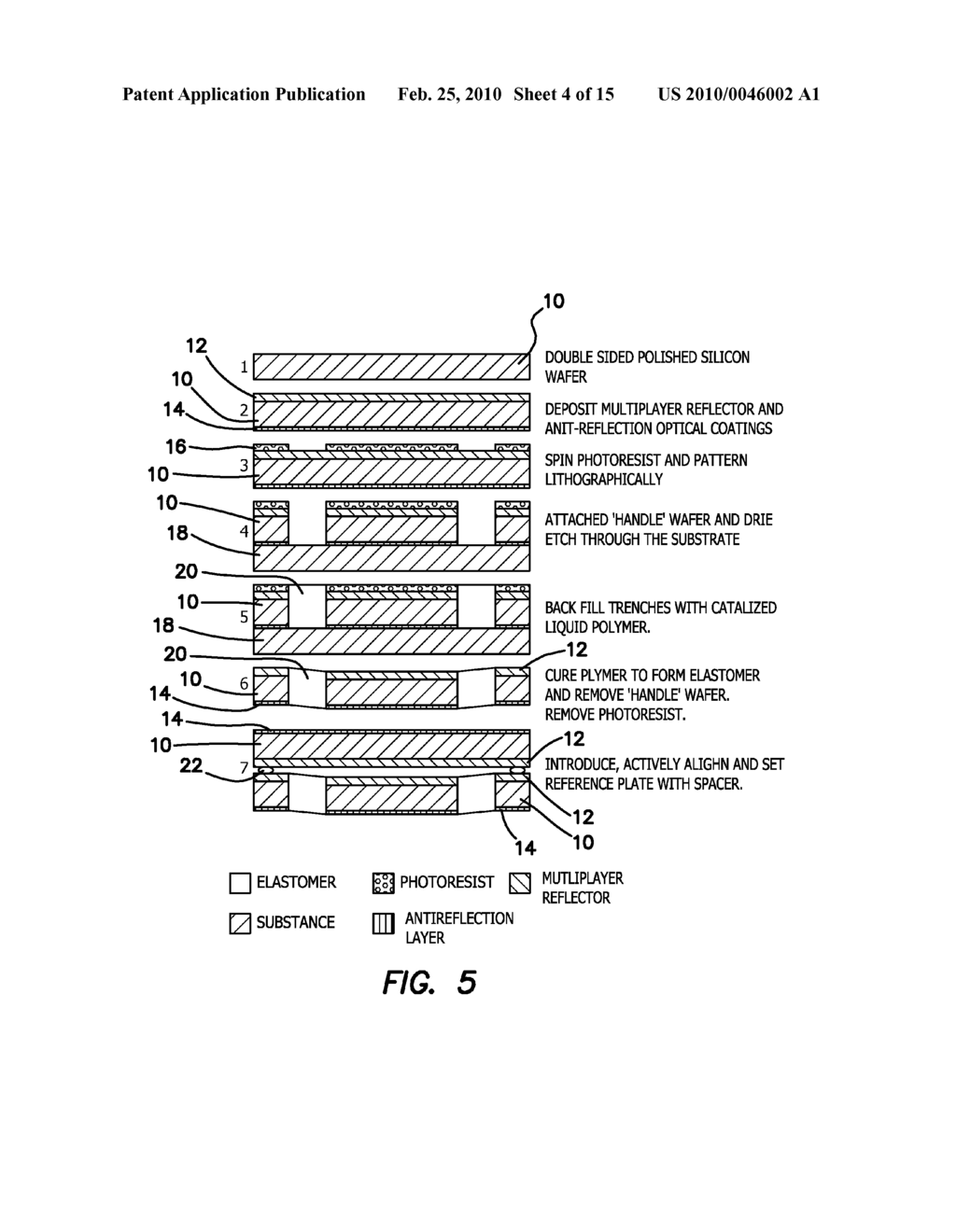 SINGLE WAFER FABRICATION PROCESS FOR WAVELENGTH DEPENDENT REFLECTANCE FOR LINEAR OPTICAL SERIALIZATION OF ACCELEROMETERS - diagram, schematic, and image 05