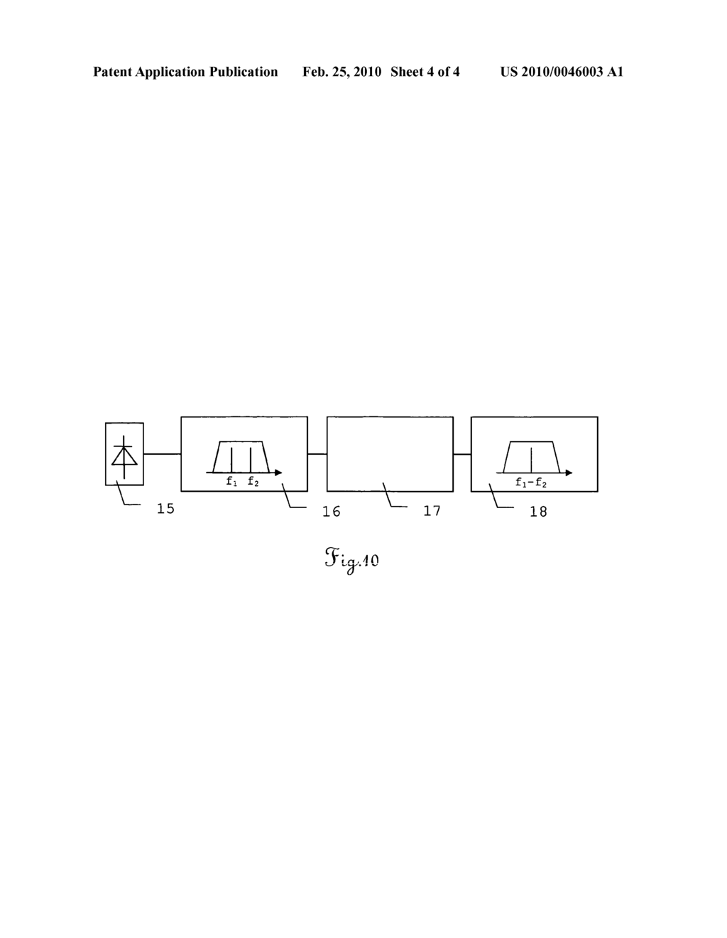 METHOD AND DEVICE FOR GENERATING A SYNTHETIC WAVELENGTH - diagram, schematic, and image 05