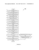 SYSTEM AND METHOD FOR ADMINISTERED DOCUMENT PROCESSING DEVICE CLONING diagram and image