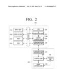 CLIENT DEVICE TO SET JOB PROFILE AND METHOD THEREOF diagram and image