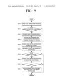 CLIENT DEVICE TO SET JOB PROFILE AND METHOD THEREOF diagram and image