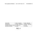 Method to Improve Image on Paper Registration Measurements diagram and image