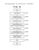 IMAGE PROCESSING APPARATUS, METHOD, AND MEDIUM STORING PROGRAM THEREOF diagram and image