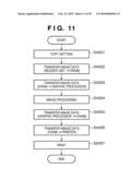 IMAGE PROCESSING APPARATUS, METHOD, AND MEDIUM STORING PROGRAM THEREOF diagram and image